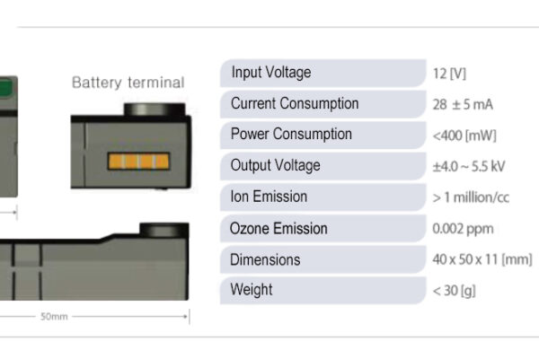 HPI-Module-Dimesions-1