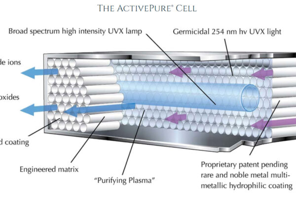 RCI-01